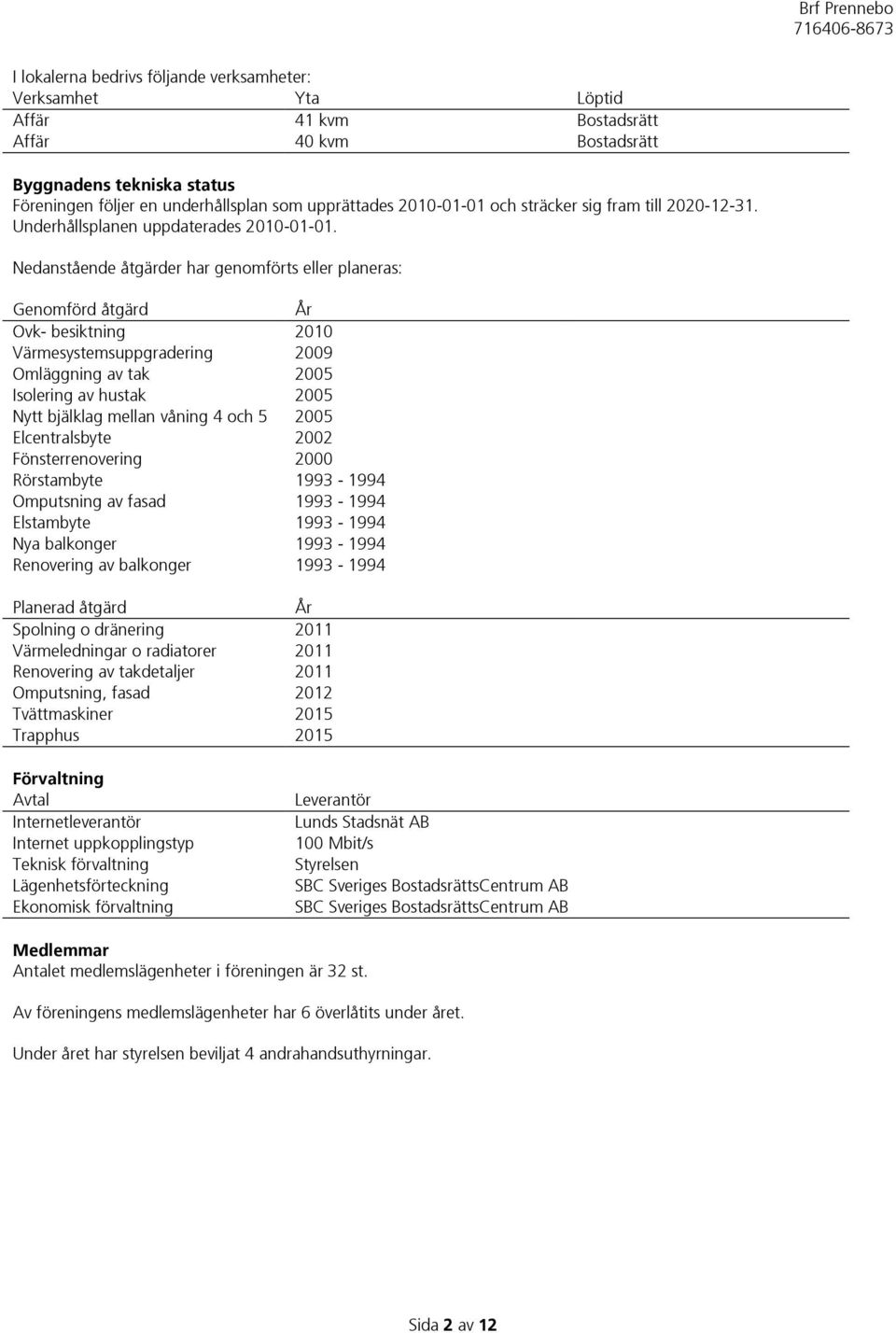 Nedanstående åtgärder har genomförts eller planeras: Genomförd åtgärd År Ovk- besiktning 2010 Värmesystemsuppgradering 2009 Omläggning av tak 2005 Isolering av hustak 2005 Nytt bjälklag mellan våning