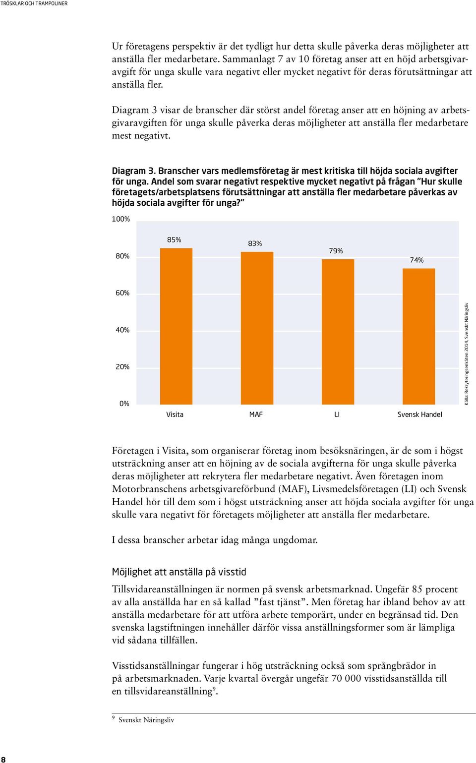 Diagram 3 visar de branscher där störst andel företag anser att en höjning av arbetsgivaravgiften för unga skulle påverka deras möjligheter att anställa fler medarbetare mest negativt. Diagram 3.