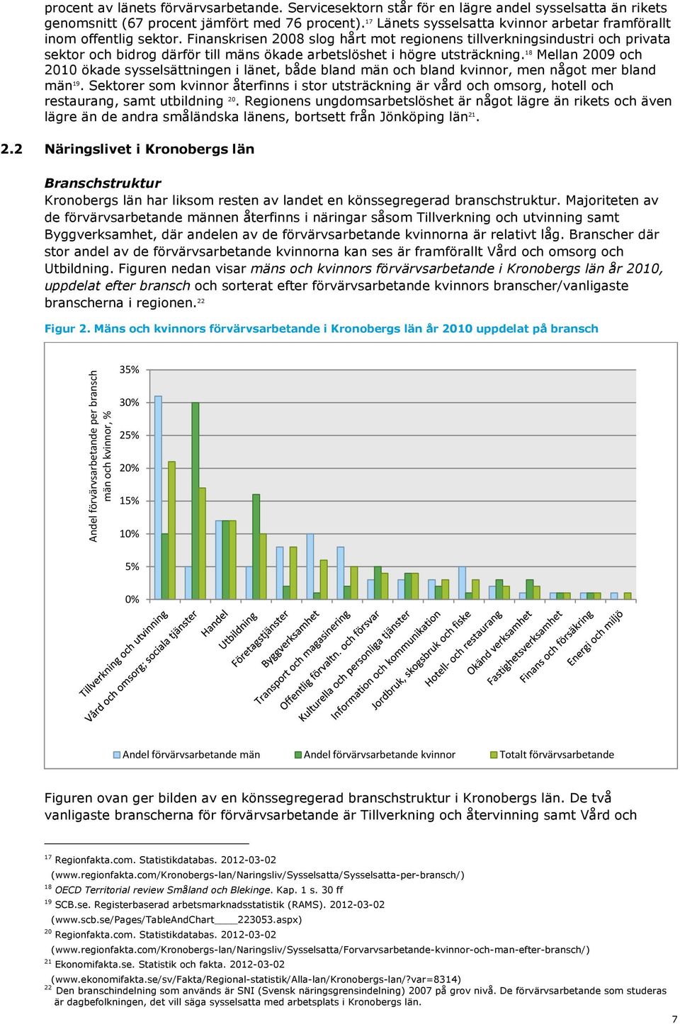 Finanskrisen 2008 slog hårt mot regionens tillverkningsindustri och privata sektor och bidrog därför till mäns ökade arbetslöshet i högre utsträckning.