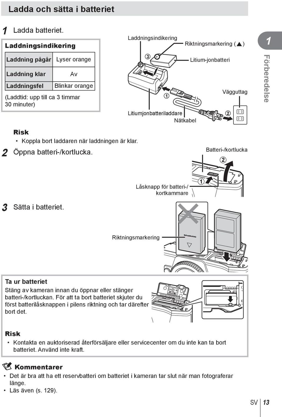 laddaren när laddningen är klar. Öppna batteri-/kortlucka.