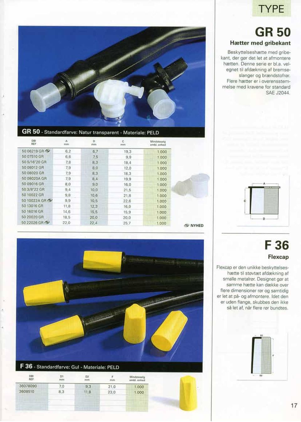 Material nr Benämning Höjd Förpackning 462799000 UB-burk 2,5 liter Blank/blank 142 mm 475/pall SERIE 462799002 180 UB BURK UB-burk 2,5 liter Vit/blank 142 mm 475/pall 462799102 UB-burk 2,5 liter