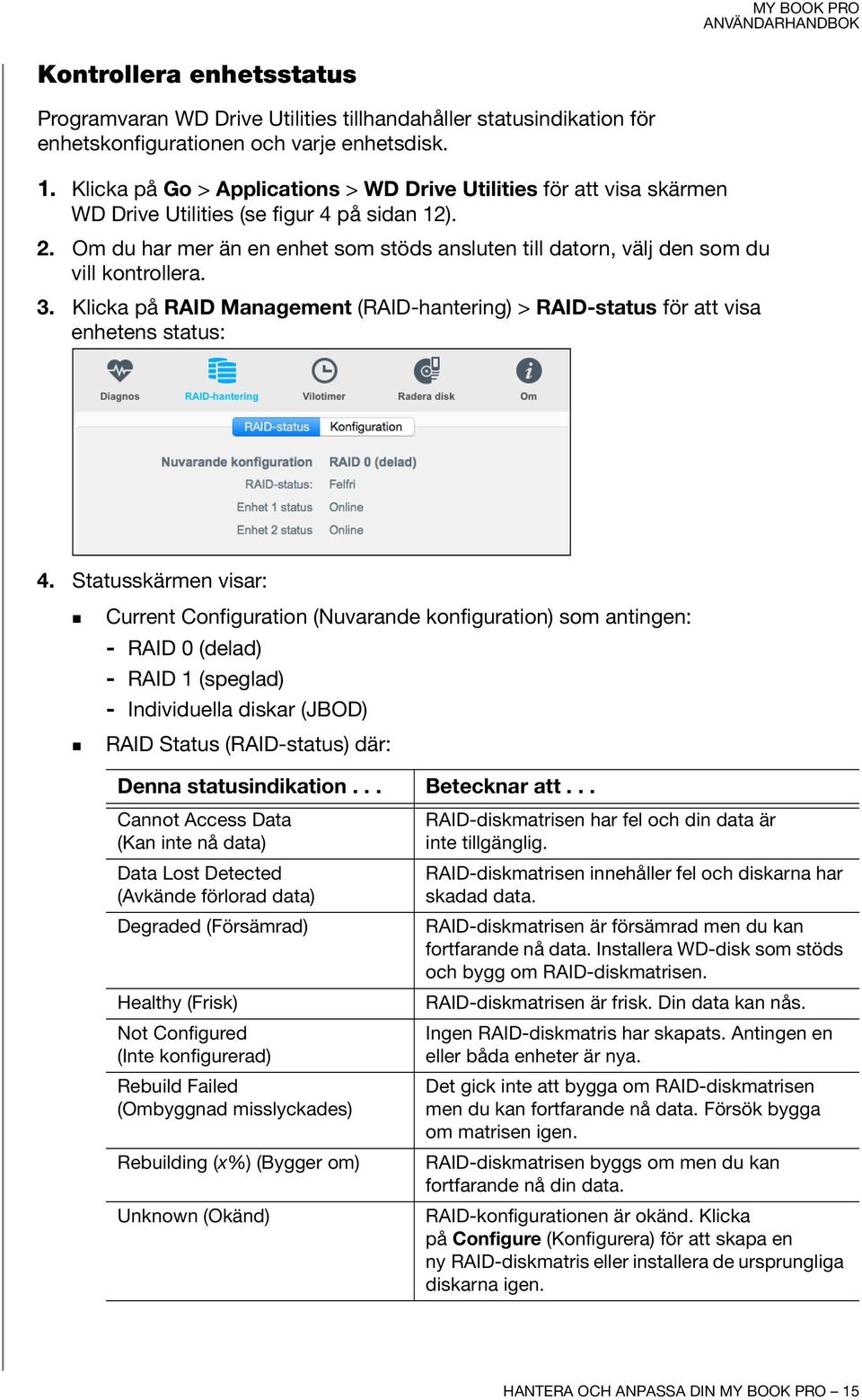 Om du har mer än en enhet som stöds ansluten till datorn, välj den som du vill kontrollera. 3. Klicka på RAID Management (RAID-hantering) > RAID-status för att visa enhetens status: 4.