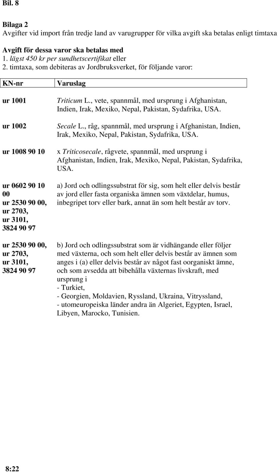 90 97 Varuslag Triticum L., vete, spannmål, med ursprung i Afghanistan, Indien, Irak, Mexiko, Nepal, Pakistan, Sydafrika, USA. Secale L.