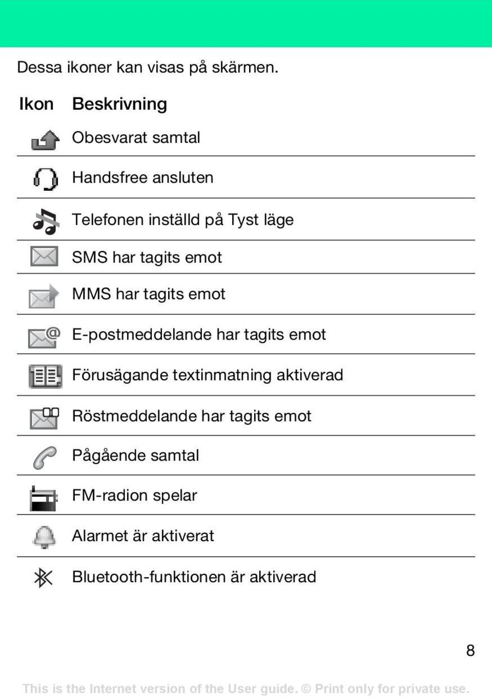 SMS har tagits emot MMS har tagits emot E-postmeddelande har tagits emot Förusägande