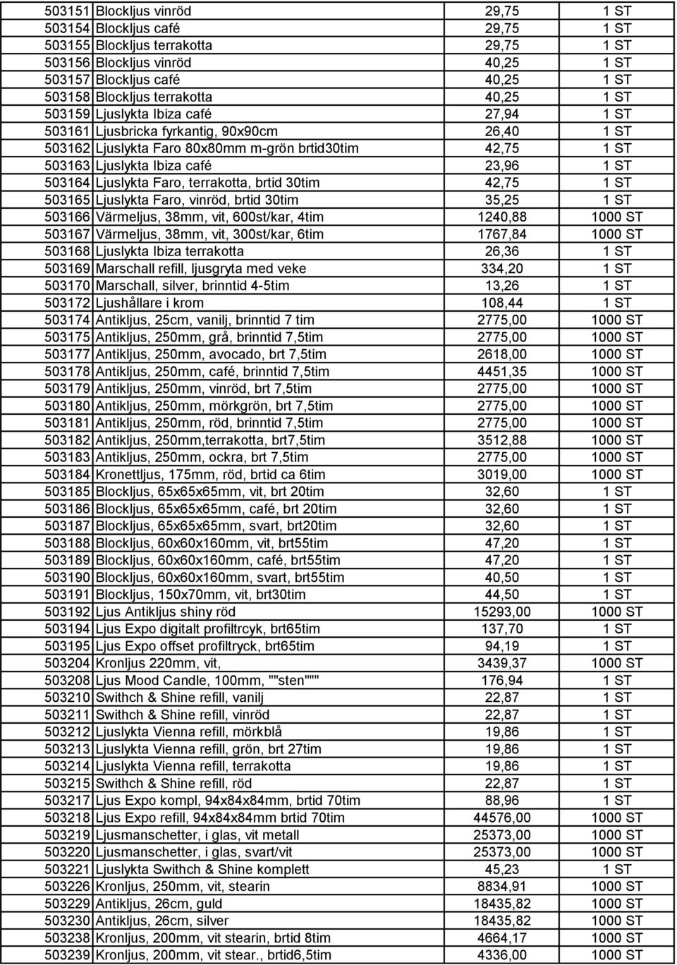 23,96 1 ST 503164 Ljuslykta Faro, terrakotta, brtid 30tim 42,75 1 ST 503165 Ljuslykta Faro, vinröd, brtid 30tim 35,25 1 ST 503166 Värmeljus, 38mm, vit, 600st/kar, 4tim 1240,88 1000 ST 503167