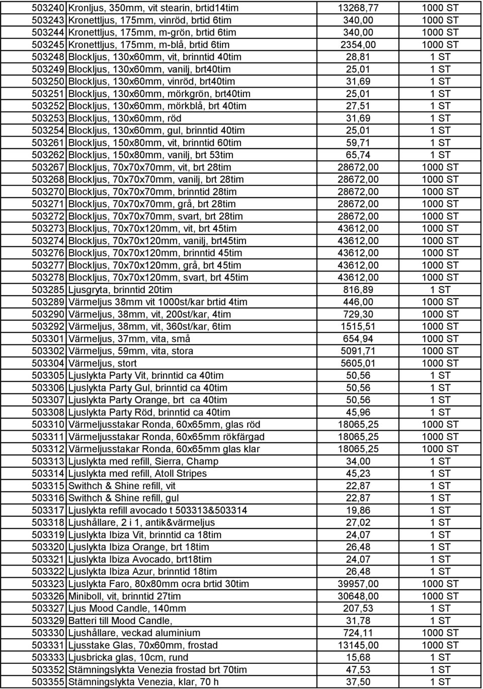 vinröd, brt40tim 31,69 1 ST 503251 Blockljus, 130x60mm, mörkgrön, brt40tim 25,01 1 ST 503252 Blockljus, 130x60mm, mörkblå, brt 40tim 27,51 1 ST 503253 Blockljus, 130x60mm, röd 31,69 1 ST 503254