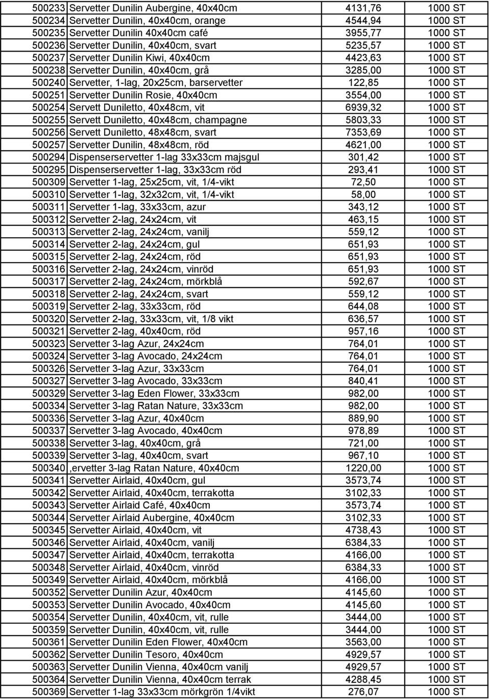 ST 500251 Servetter Dunilin Rosie, 40x40cm 3554,00 1000 ST 500254 Servett Duniletto, 40x48cm, vit 6939,32 1000 ST 500255 Servett Duniletto, 40x48cm, champagne 5803,33 1000 ST 500256 Servett