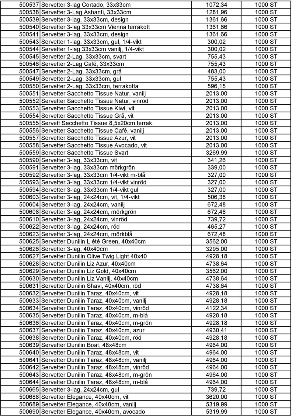 300,02 1000 ST 500545 Servetter 2-Lag, 33x33cm, svart 755,43 1000 ST 500546 Servetter 2-Lag Café, 33x33cm 755,43 1000 ST 500547 Servetter 2-Lag, 33x33cm, grå 483,00 1000 ST 500549 Servetter 2-Lag,