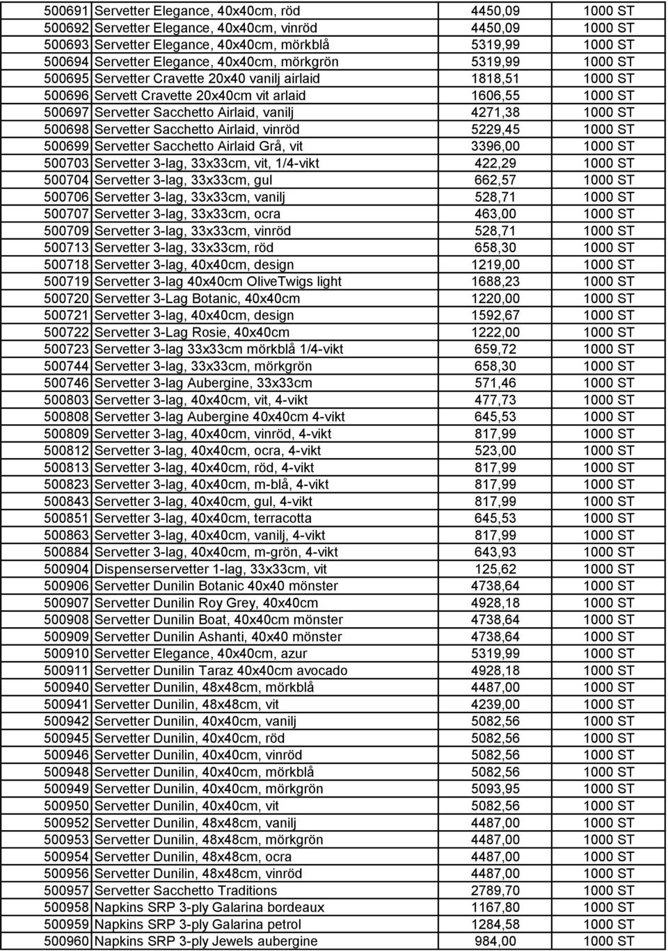 Airlaid, vanilj 4271,38 1000 ST 500698 Servetter Sacchetto Airlaid, vinröd 5229,45 1000 ST 500699 Servetter Sacchetto Airlaid Grå, vit 3396,00 1000 ST 500703 Servetter 3-lag, 33x33cm, vit, 1/4-vikt