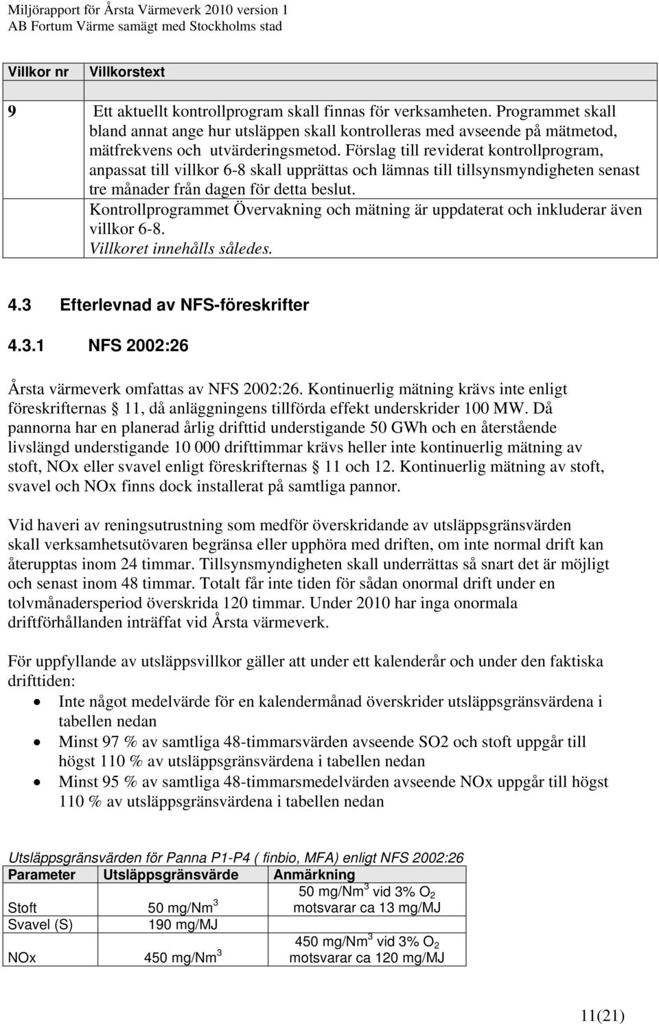 Förslag till reviderat kontrollprogram, anpassat till villkor 6-8 skall upprättas och lämnas till tillsynsmyndigheten senast tre månader från dagen för detta beslut.