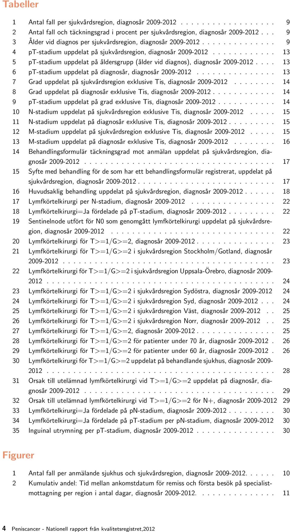 ........... 3 5 pt-stadium uppdelat på åldersgrupp (ålder vid diagnos), diagnosår 009-0.... 3 6 pt-stadium uppdelat på diagnosår, diagnosår 009-0.