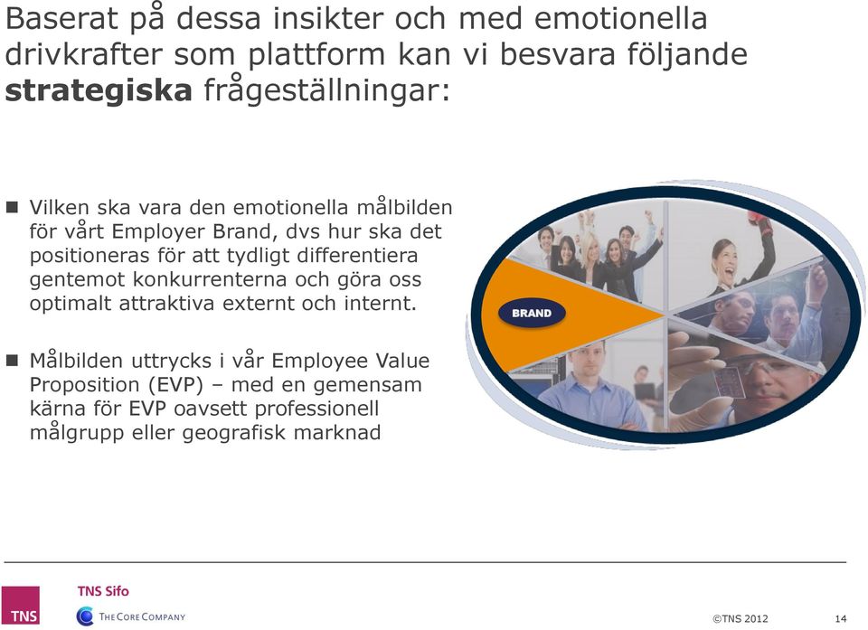 att tydligt differentiera gentemot konkurrenterna och göra oss optimalt attraktiva externt och internt.