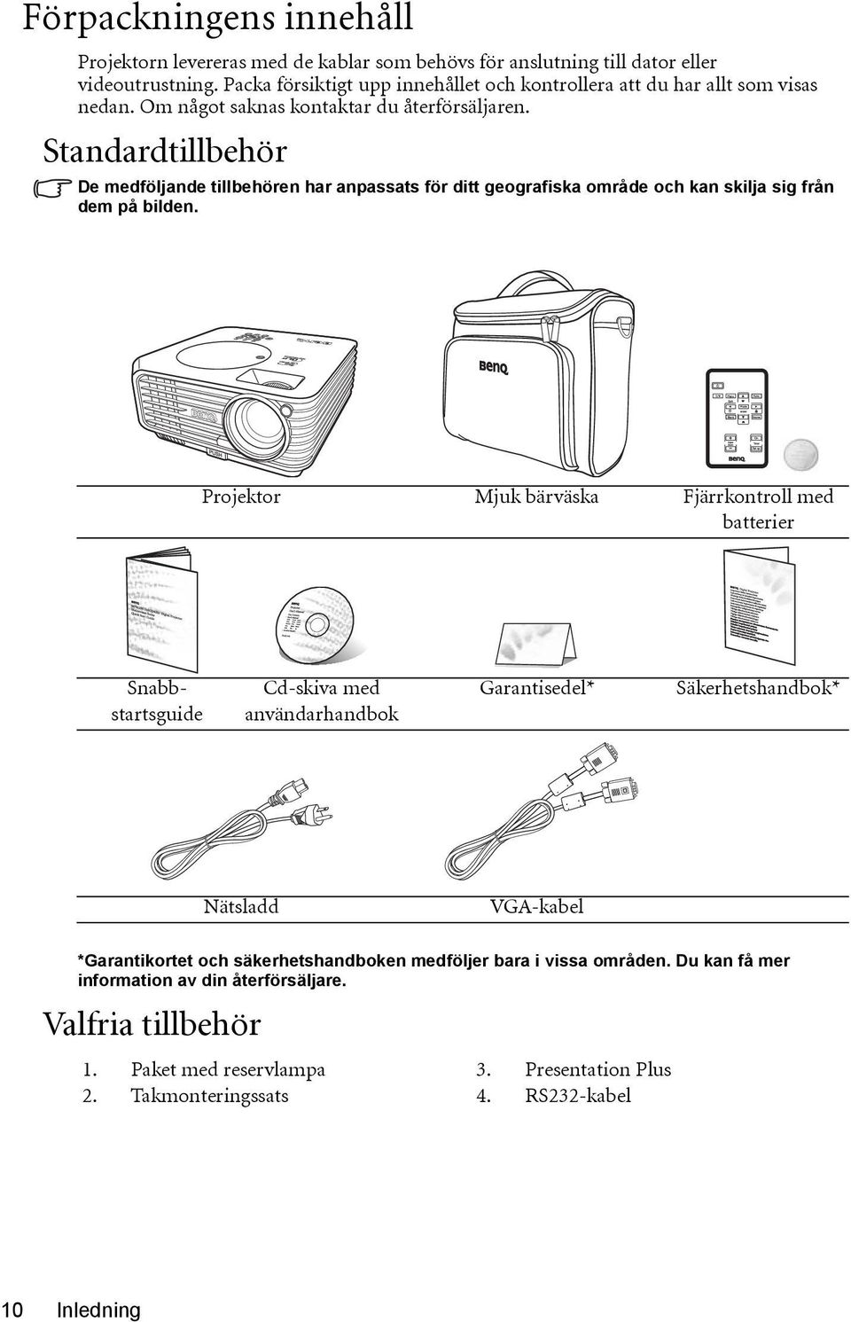 Standardtillbehör De medföljande tillbehören har anpassats för ditt geografiska område och kan skilja sig från dem på bilden.