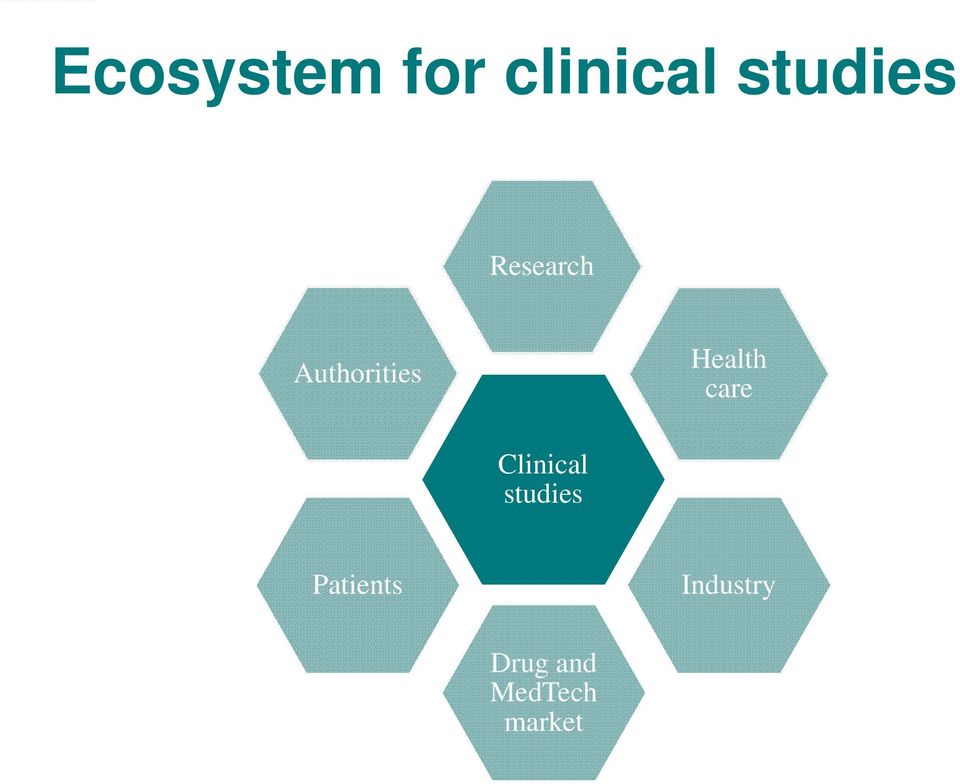 care Clinical studies Patients