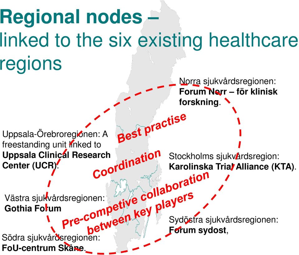 Uppsala-Örebroregionen: A freestanding unit linked to Uppsala Clinical Research Center (UCR).