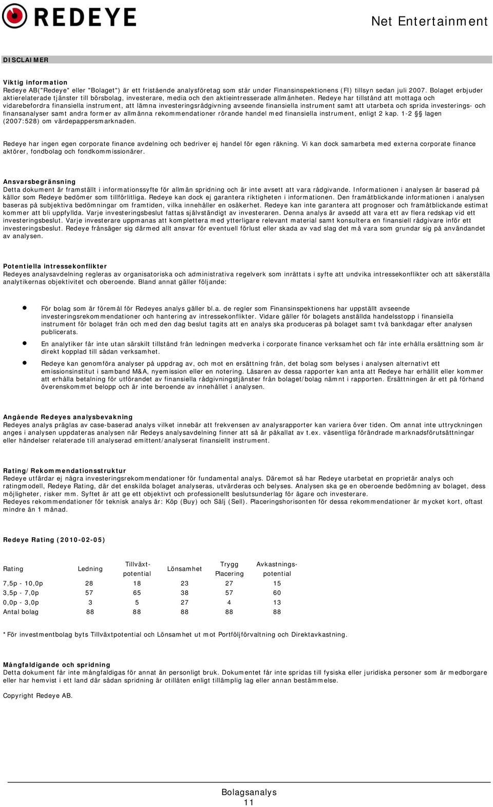 Redeye har tillstånd att mottaga och vidarebefordra finansiella instrument, att lämna investeringsrådgivning avseende finansiella instrument samt att utarbeta och sprida investerings- och