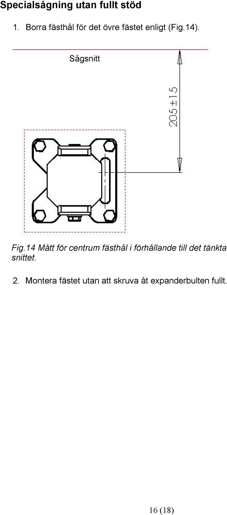 Sågsnitt Fig.