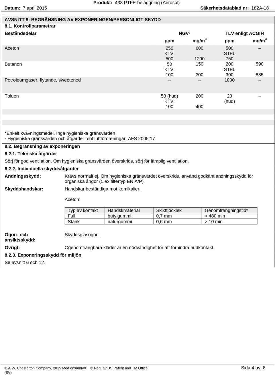 1000 590 Toluen 50 (hud) KTV: 100 200 400 20 (hud) *Enkelt kvävningsmedel. Inga hygieniska gränsvärden ² Hygieniska gränsvärden och åtgärder mot luftföroreningar, AFS 2005:17 8.2. Begränsning av exponeringen 8.