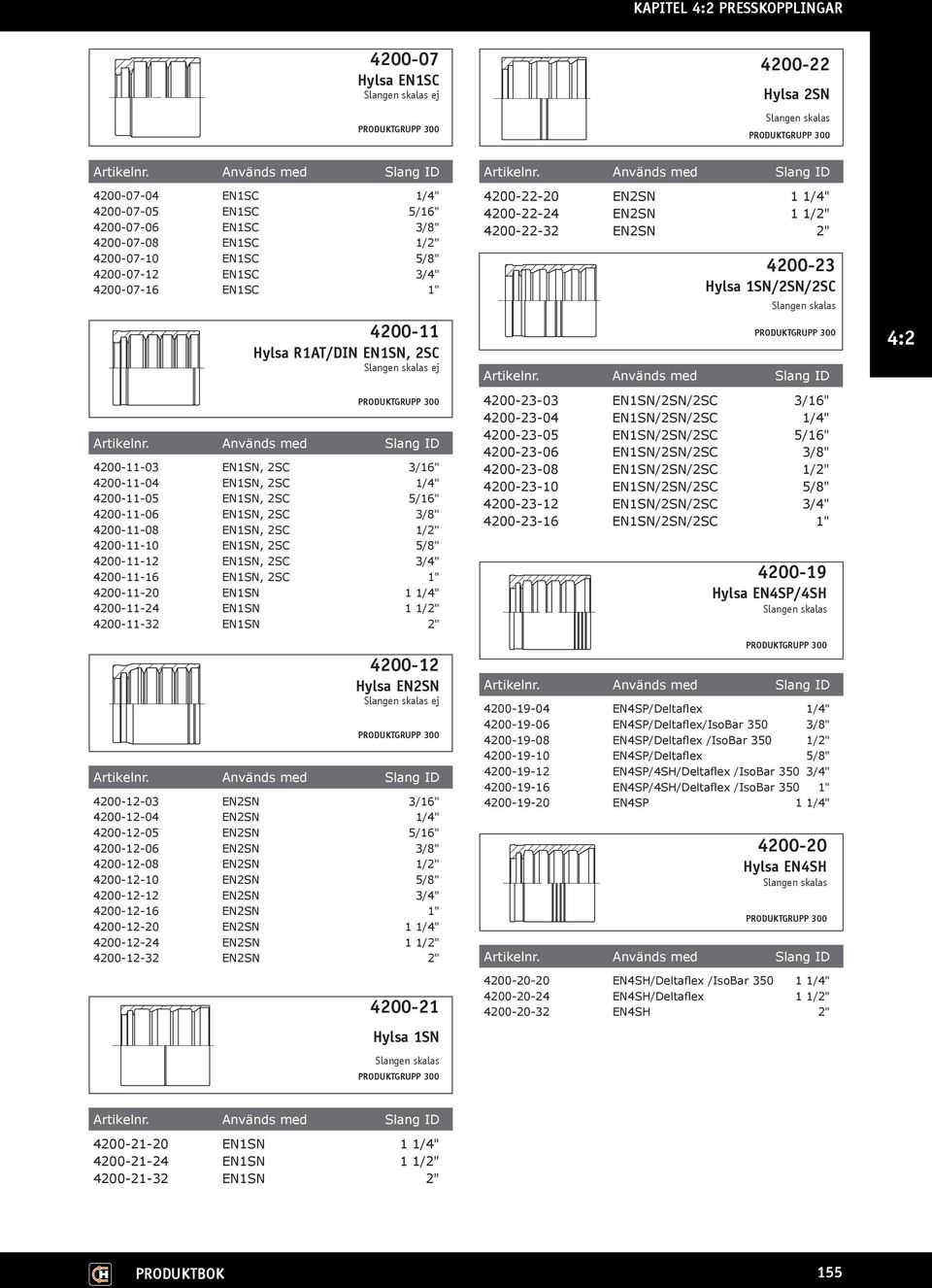 EN1SN, 2SC 1/2" 4200-11-10 EN1SN, 2SC 5/8" 4200-11-12 EN1SN, 2SC 3/4" 4200-11-16 EN1SN, 2SC 1" 4200-11-20 EN1SN 1 1/4" 4200-11-24 EN1SN 1 1/2" 4200-11-32 EN1SN 2" 4200-12 Hylsa EN2SN Slangen skalas