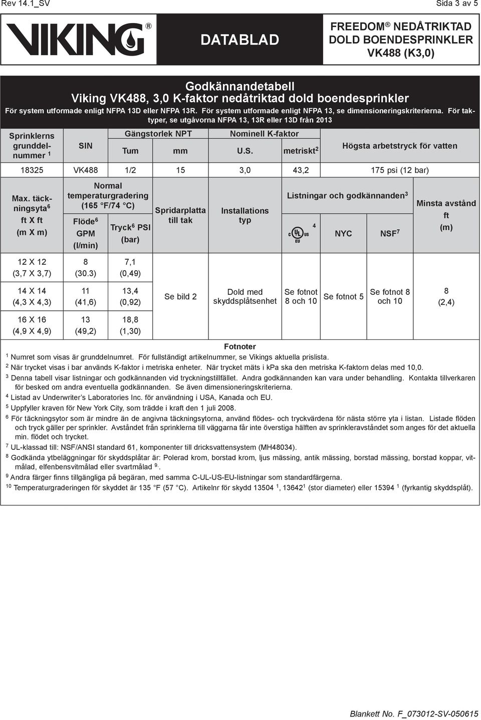 täckningsyta 6 ft X ft (m X m) Normal temperaturgradering (65 F/74 C) Flöde 6 GPM (l/min) Tryck 6 PSI (bar) Spridarplatta till tak Installations typ Listningar och godkännanden 4 NYC NSF 7 Minsta