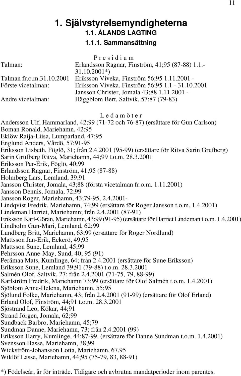 Andersson Ulf, Hammarland, 42;99 (71-72 och 76-87) (ersättare för Gun Carlson) Boman Ronald, Mariehamn, 42;95 Eklöw Raija-Liisa, Lumparland, 47;95 Englund Anders, Vårdö, 57;91-95 Eriksson Lisbeth,