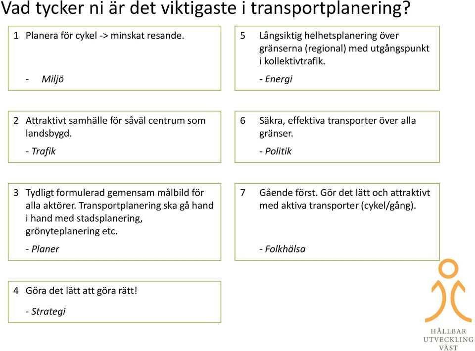 - Miljö - Energi 2 Attraktivt samhälle för såväl centrum som landsbygd. - Trafik - Politik 6 Säkra, effektiva transporter över alla gränser.