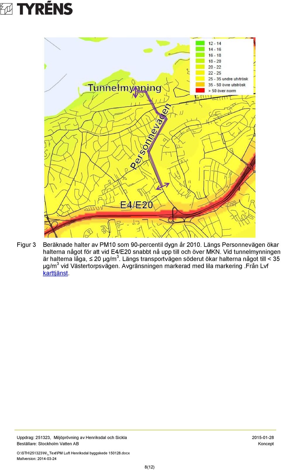 Vid tunnelmynningen är halterna låga, 20 µg/m 3.