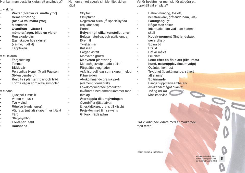 (Marit Paulsen, Sixten Jernberg) Kurbits i planteringar och träd Forma vägar som olika symboler x = dans Ljusspel + musik Vatten + musik Tyg + vind Rörelse (vindsnurror) Vägrapp (målat) skapar