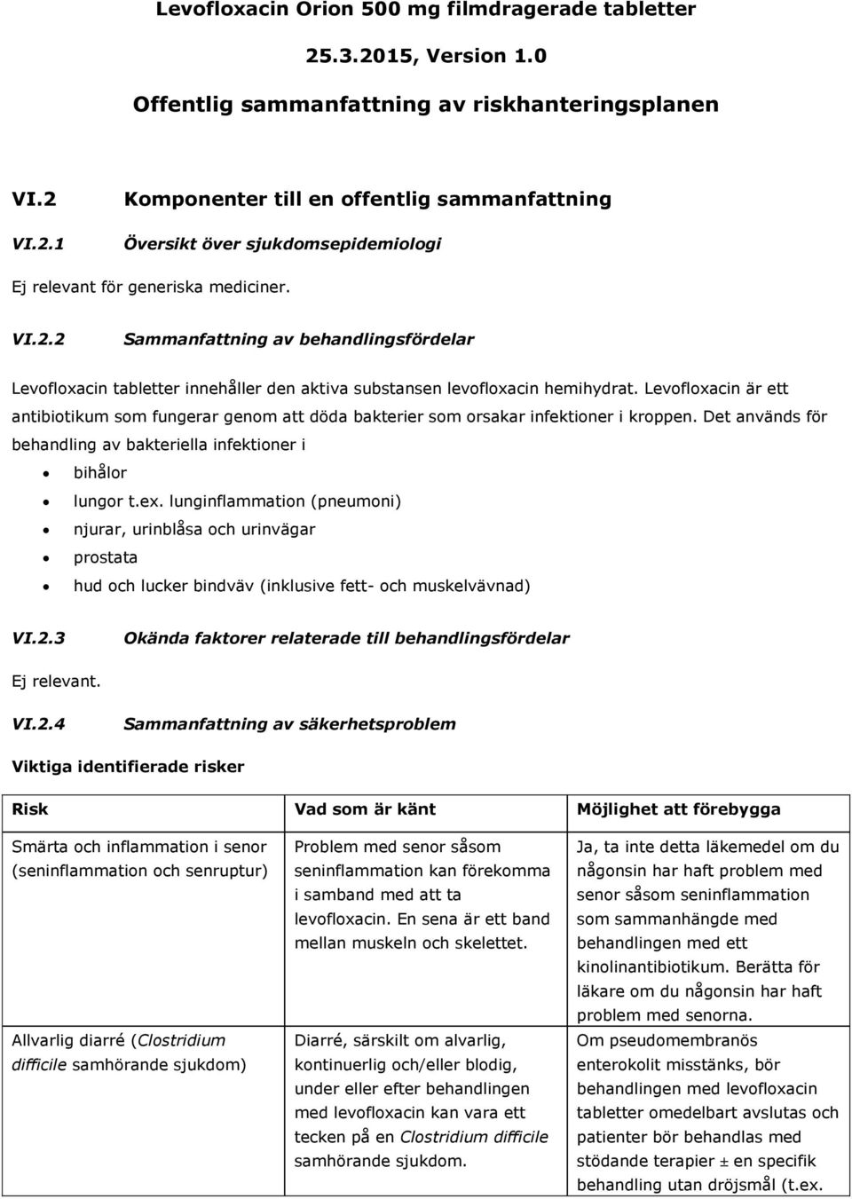 Levofloxacin är ett antibiotikum som fungerar genom att döda bakterier som orsakar infektioner i kroppen. Det används för behandling av bakteriella infektioner i bihålor lungor t.ex.