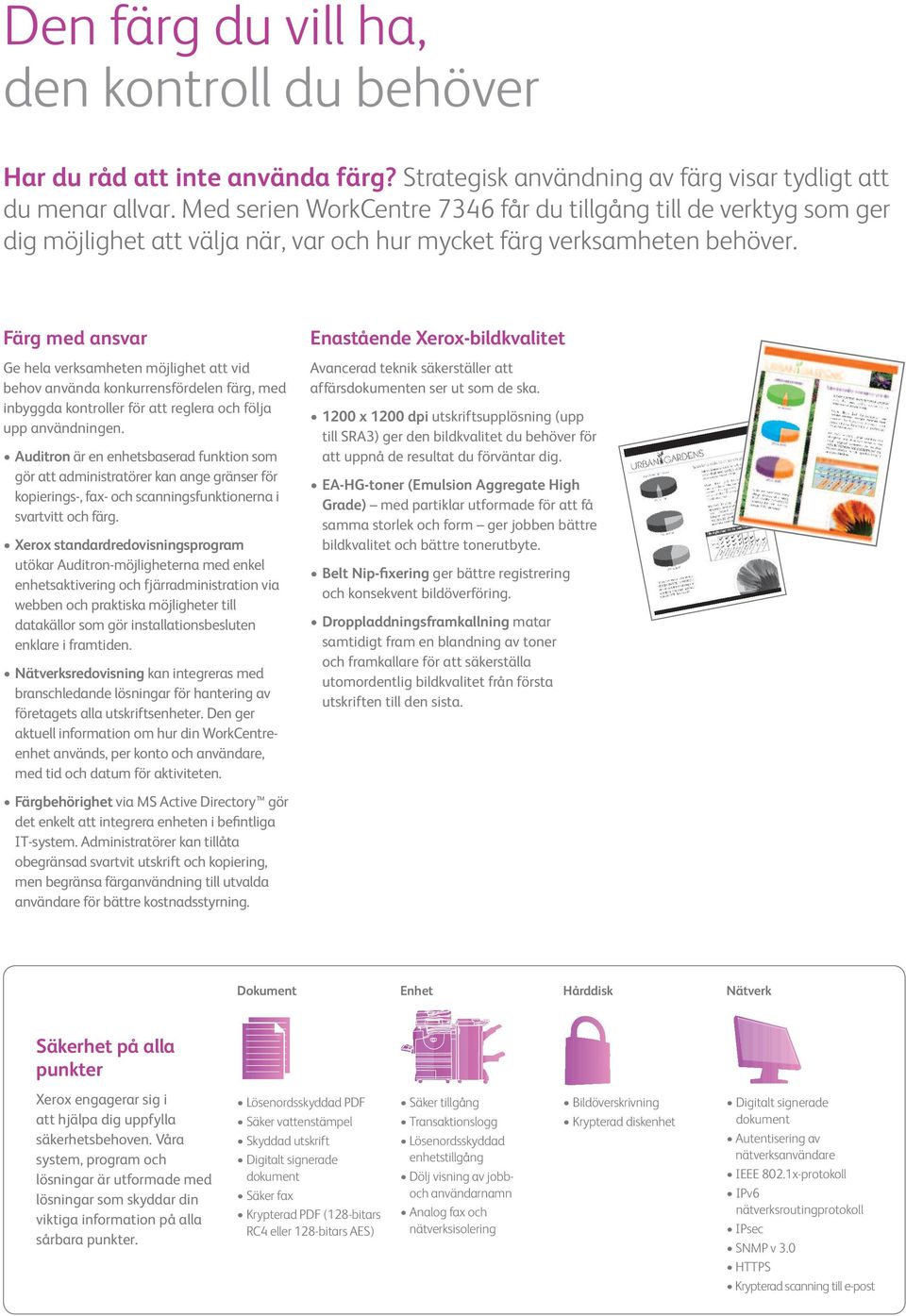 Färg med ansvar Ge hela verksamheten möjlighet att vid behov använda konkurrensfördelen färg, med inbyggda kontroller för att reglera och följa upp användningen.