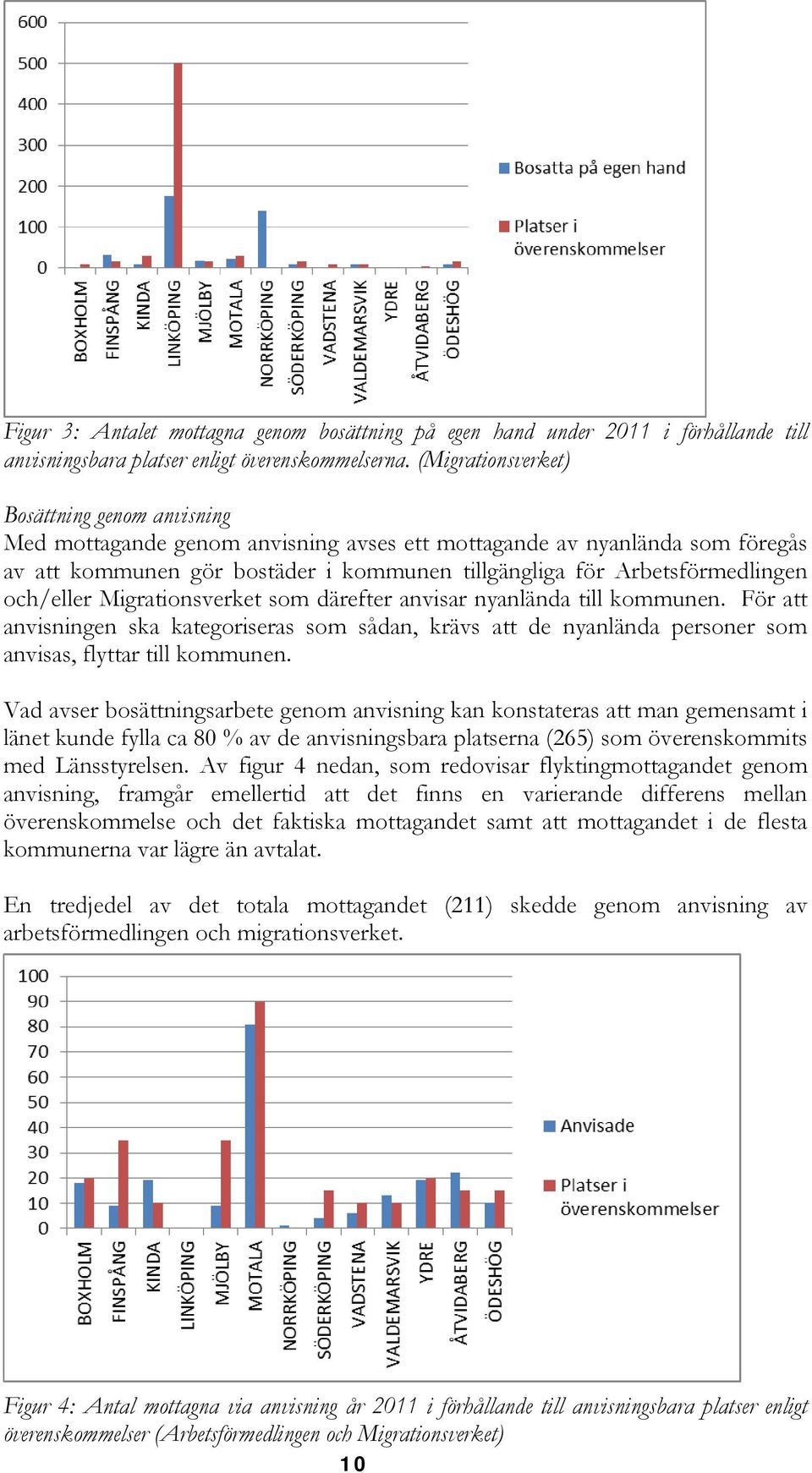 och/eller Migrationsverket som därefter anvisar nyanlända till kommunen. För att anvisningen ska kategoriseras som sådan, krävs att de nyanlända personer som anvisas, flyttar till kommunen.