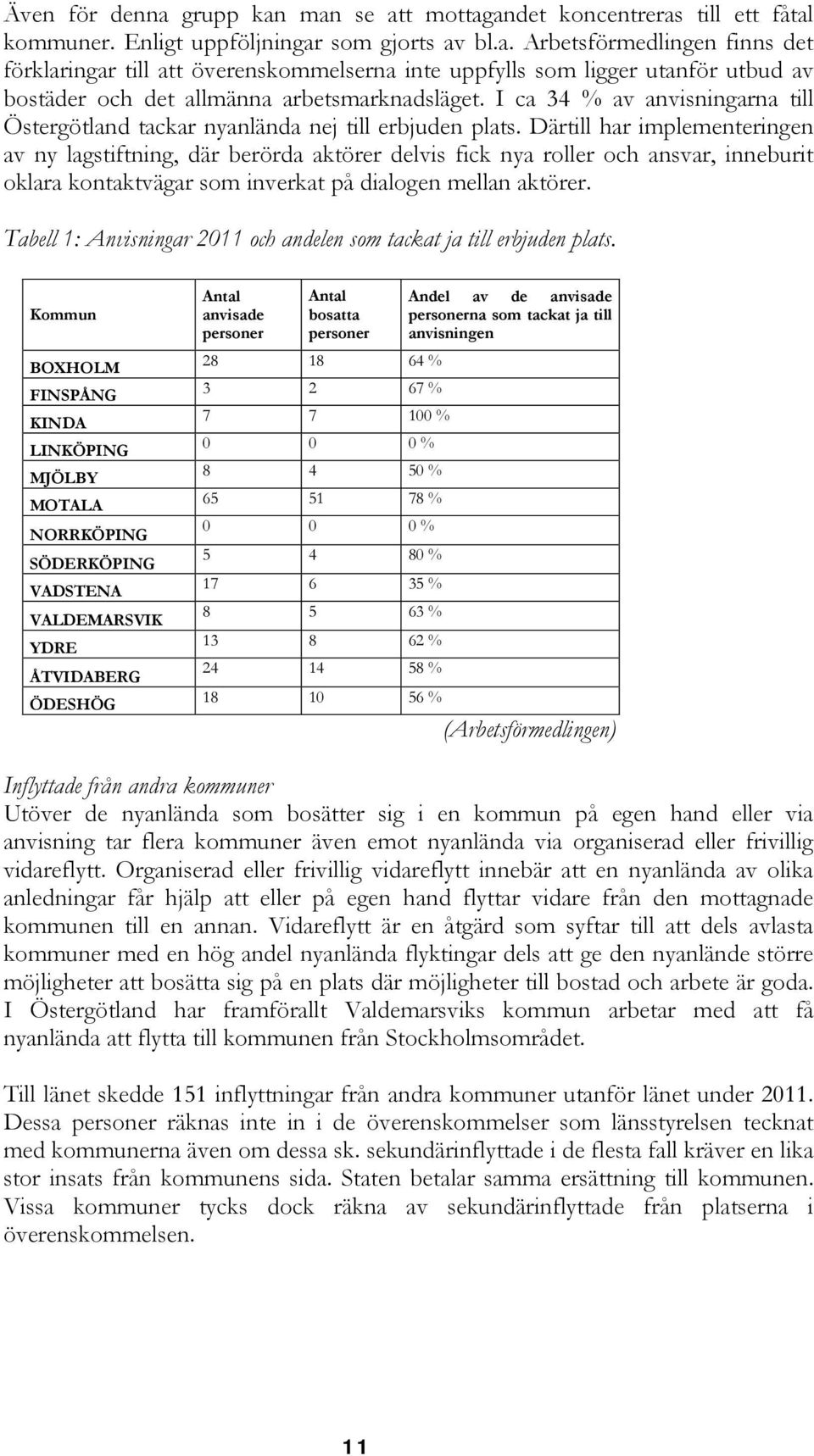 Därtill har implementeringen av ny lagstiftning, där berörda aktörer delvis fick nya roller och ansvar, inneburit oklara kontaktvägar som inverkat på dialogen mellan aktörer.