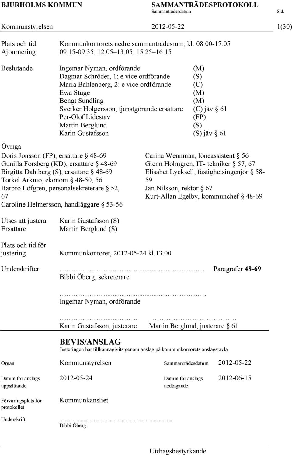 ersättare (C) jäv 61 Per-Olof Lidestav (FP) Martin Berglund (S) Karin Gustafsson (S) jäv 61 Övriga Doris Jonsson (FP), ersättare 48-69 Gunilla Forsberg (KD), ersättare 48-69 Birgitta Dahlberg (S),