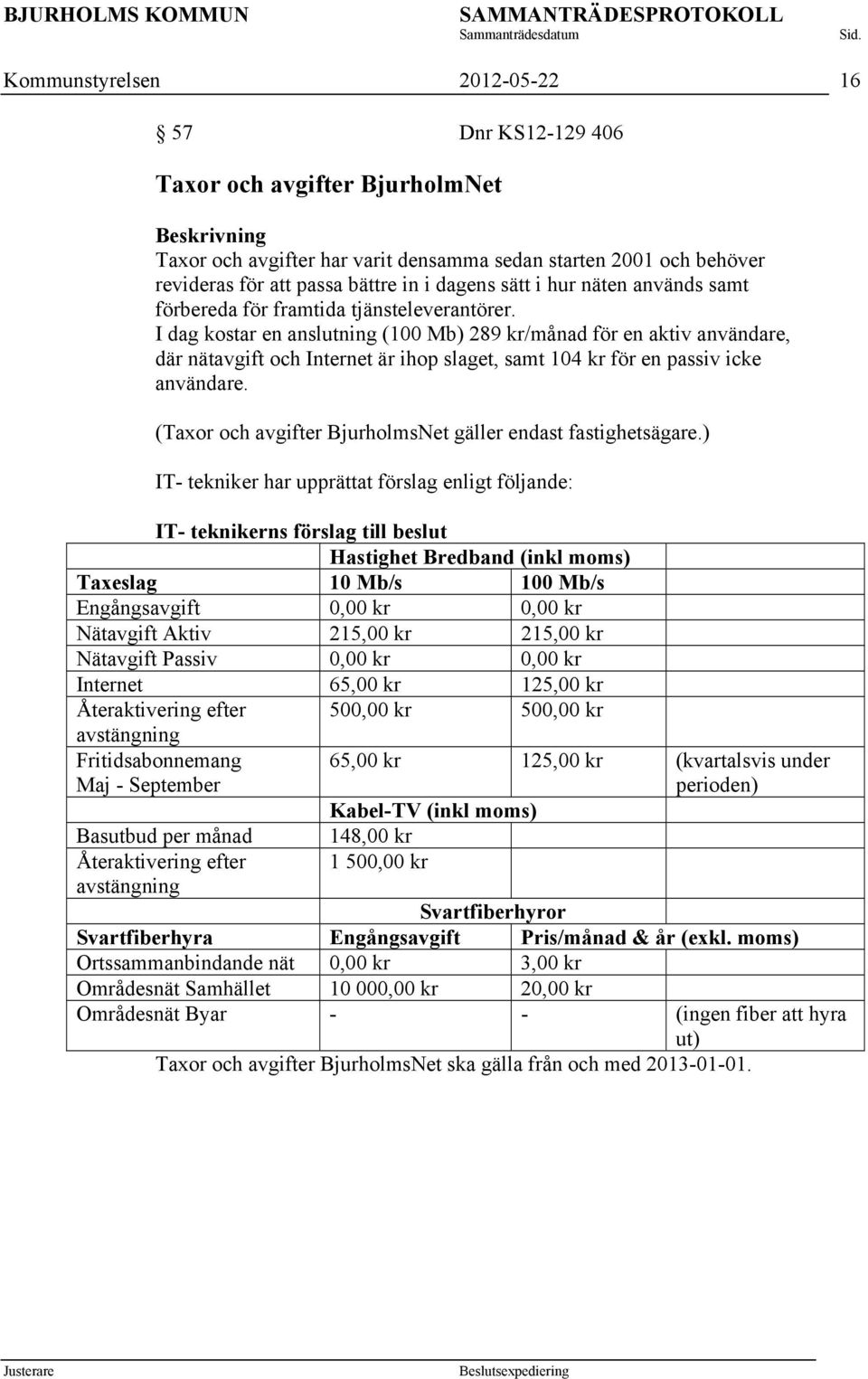 I dag kostar en anslutning (100 Mb) 289 kr/månad för en aktiv användare, där nätavgift och Internet är ihop slaget, samt 104 kr för en passiv icke användare.