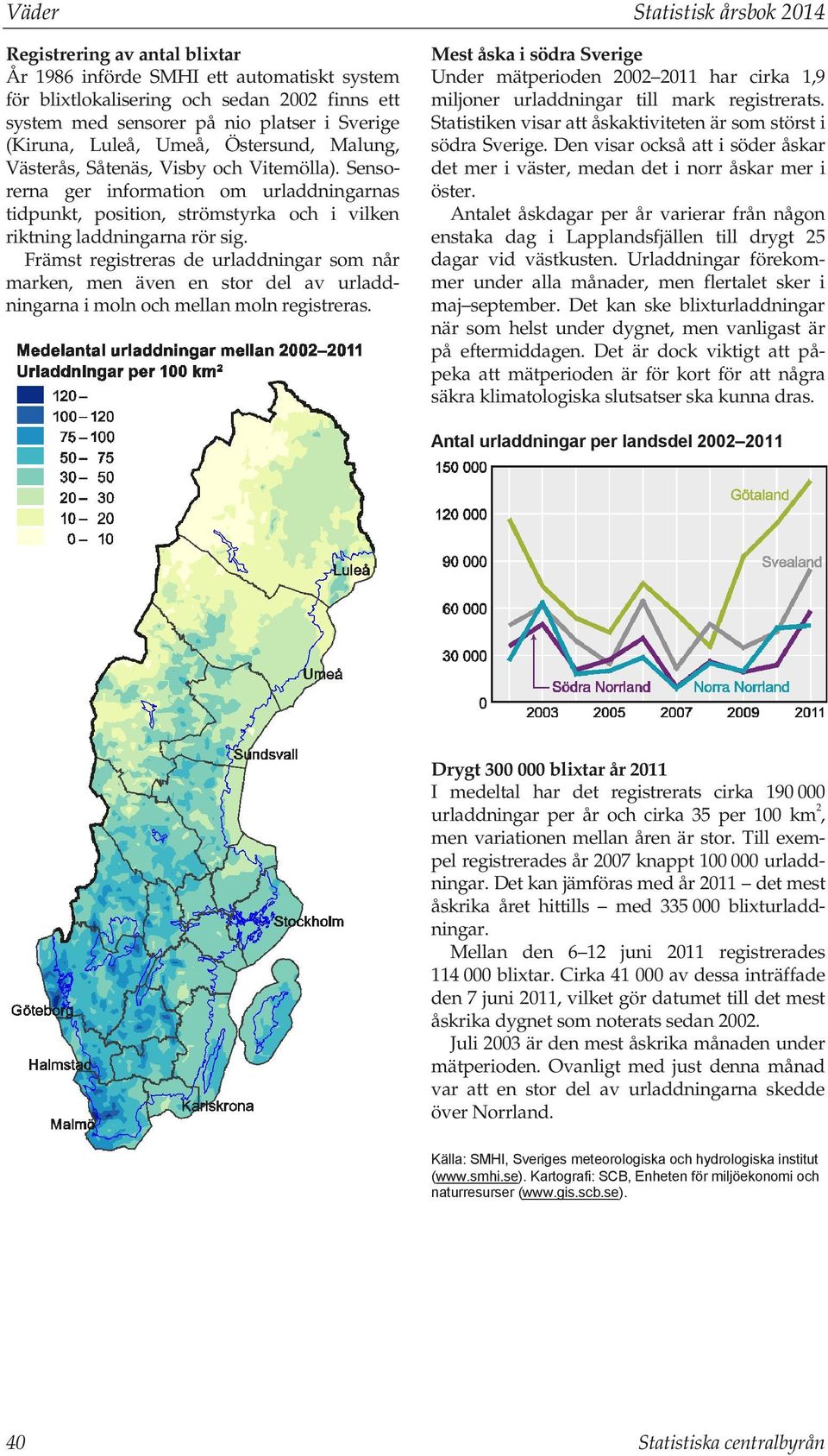 Främst registreras de urladdningar som når marken, men även en stor del av urladdningarna i moln och mellan moln registreras.