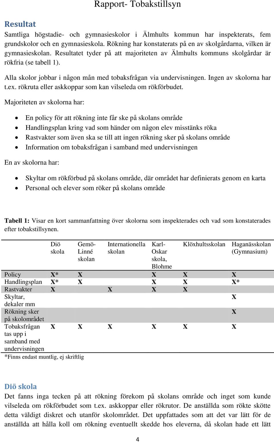 rökruta eller askkoppar som kan vilseleda om rökförbudet.