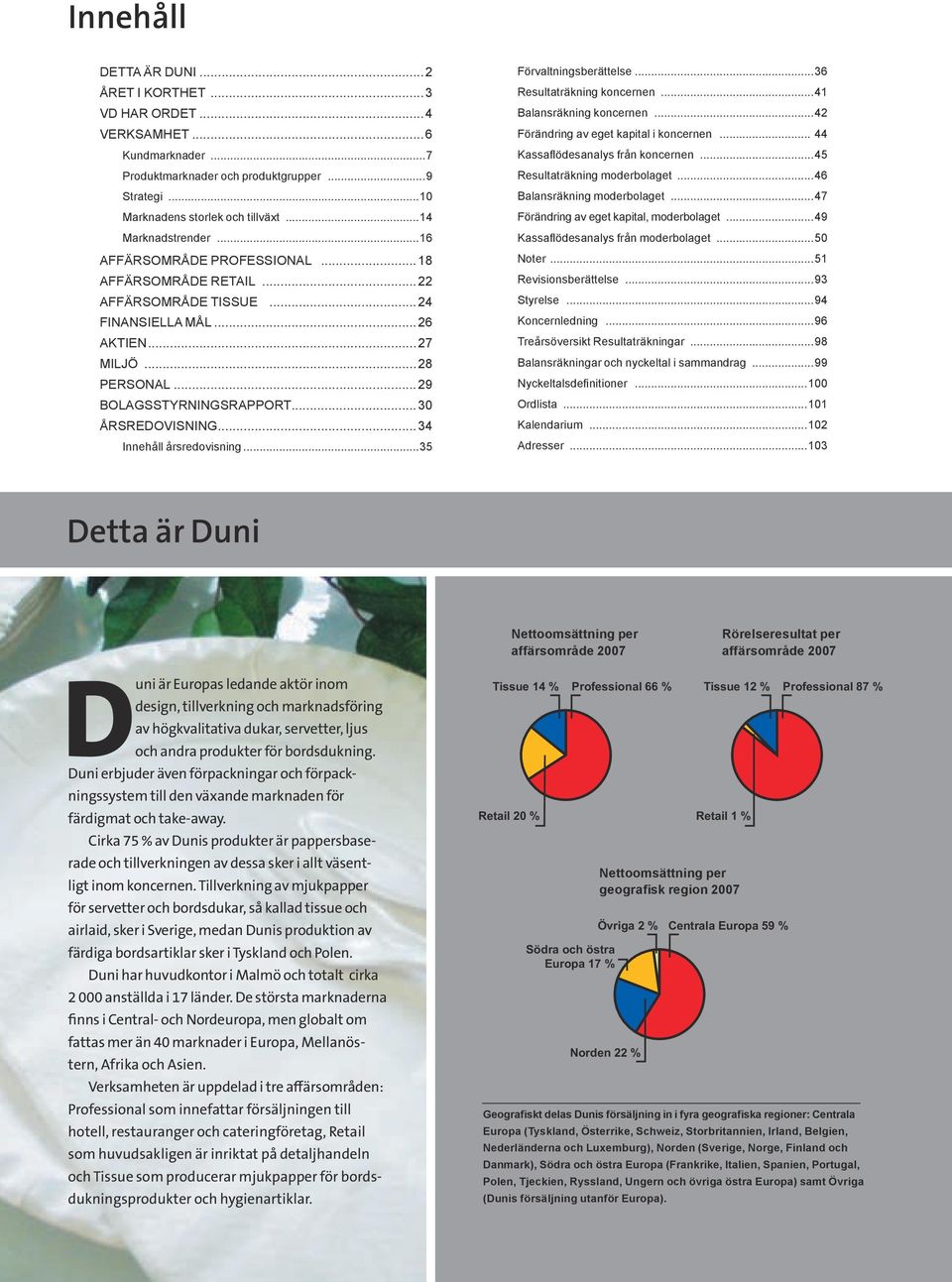 ..30 årsredovisning...34 Innehåll årsredovisning...35 Förvaltningsberättelse...36 Resultaträkning koncernen...41 Balansräkning koncernen...42 Förändring av eget kapital i koncernen.