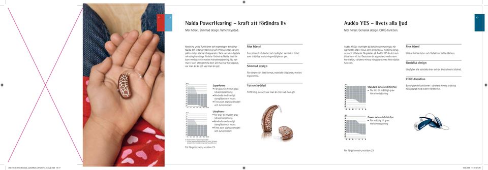 Tack vare den digitala teknologins många fördelar förändrar Naída livet för barn med grav till mycket hörselnedsättning.