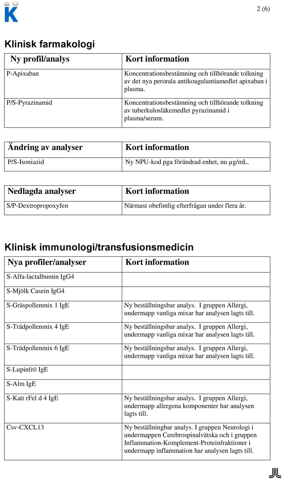 Nedlagda analyser S/P-Dextropropoxyfen Närmast obefintlig efterfrågan under flera år.