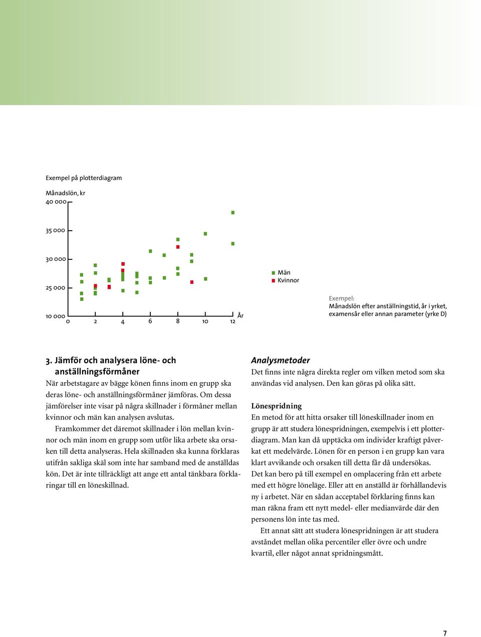 Om dessa jämförelser inte visar på några skillnader i förmåner mellan kvinnor och män kan analysen avslutas.