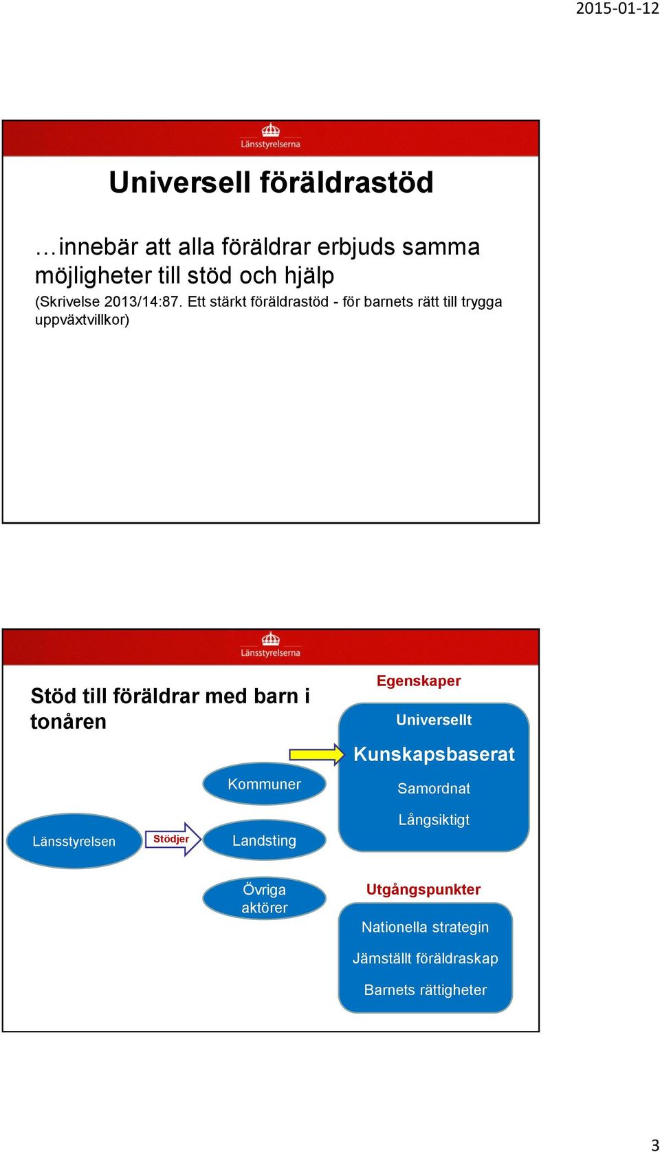 och hjälp (Skrivelse 2013/14:87.