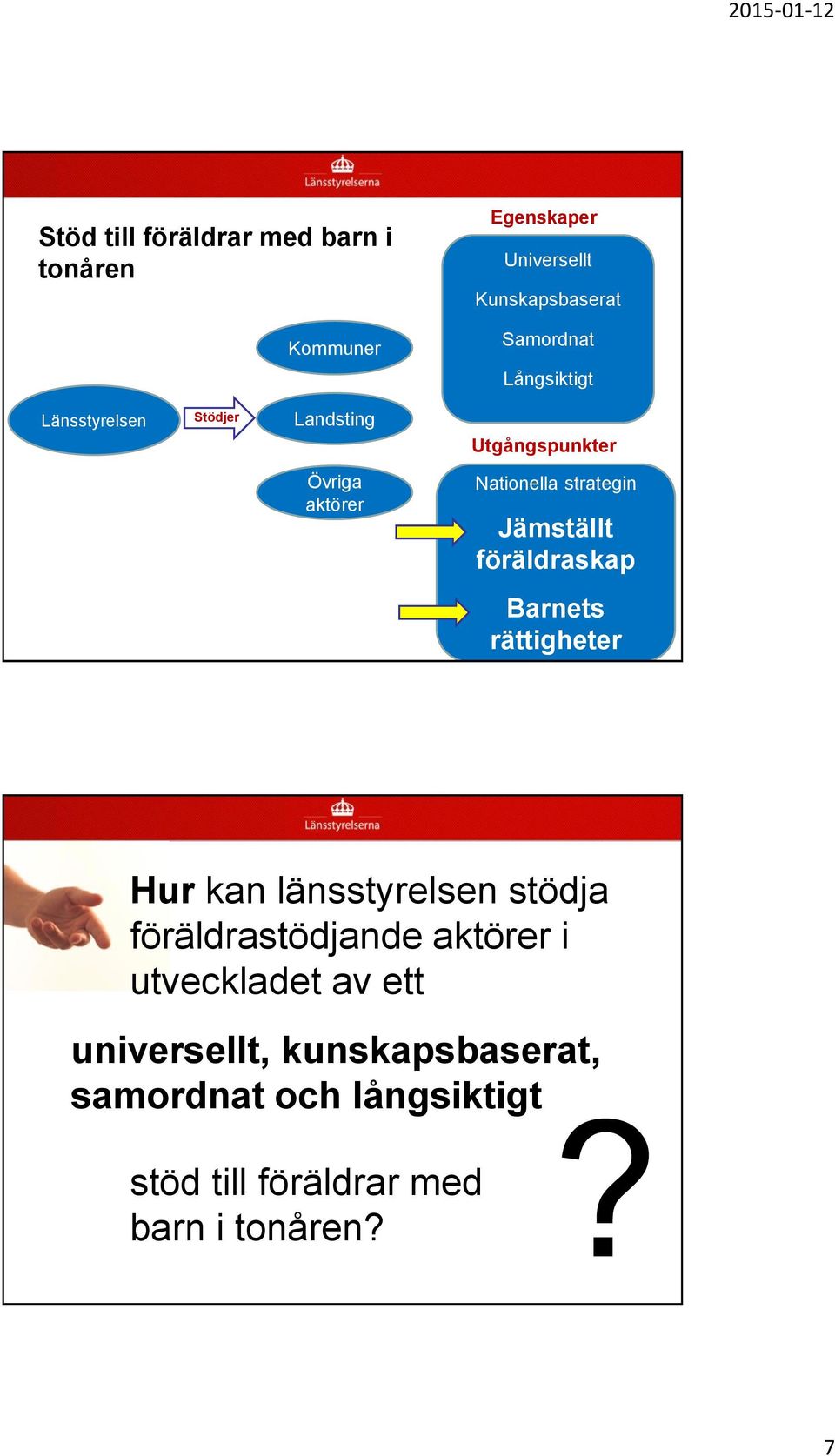 utveckladet av ett universellt, kunskapsbaserat,