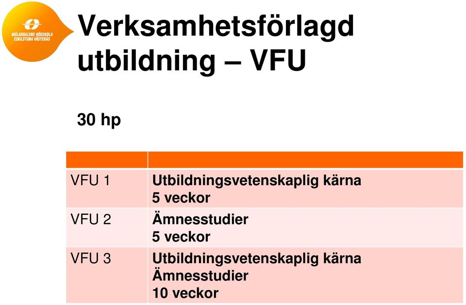 kärna 5 veckor Ämnesstudier 5 veckor