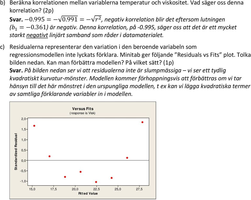 c) Residualerna representerar den variation i den beroende variabeln som regressionsmodellen inte lyckats förklara. Minitab ger följande Residuals vs Fits plot. Tolka bilden nedan.