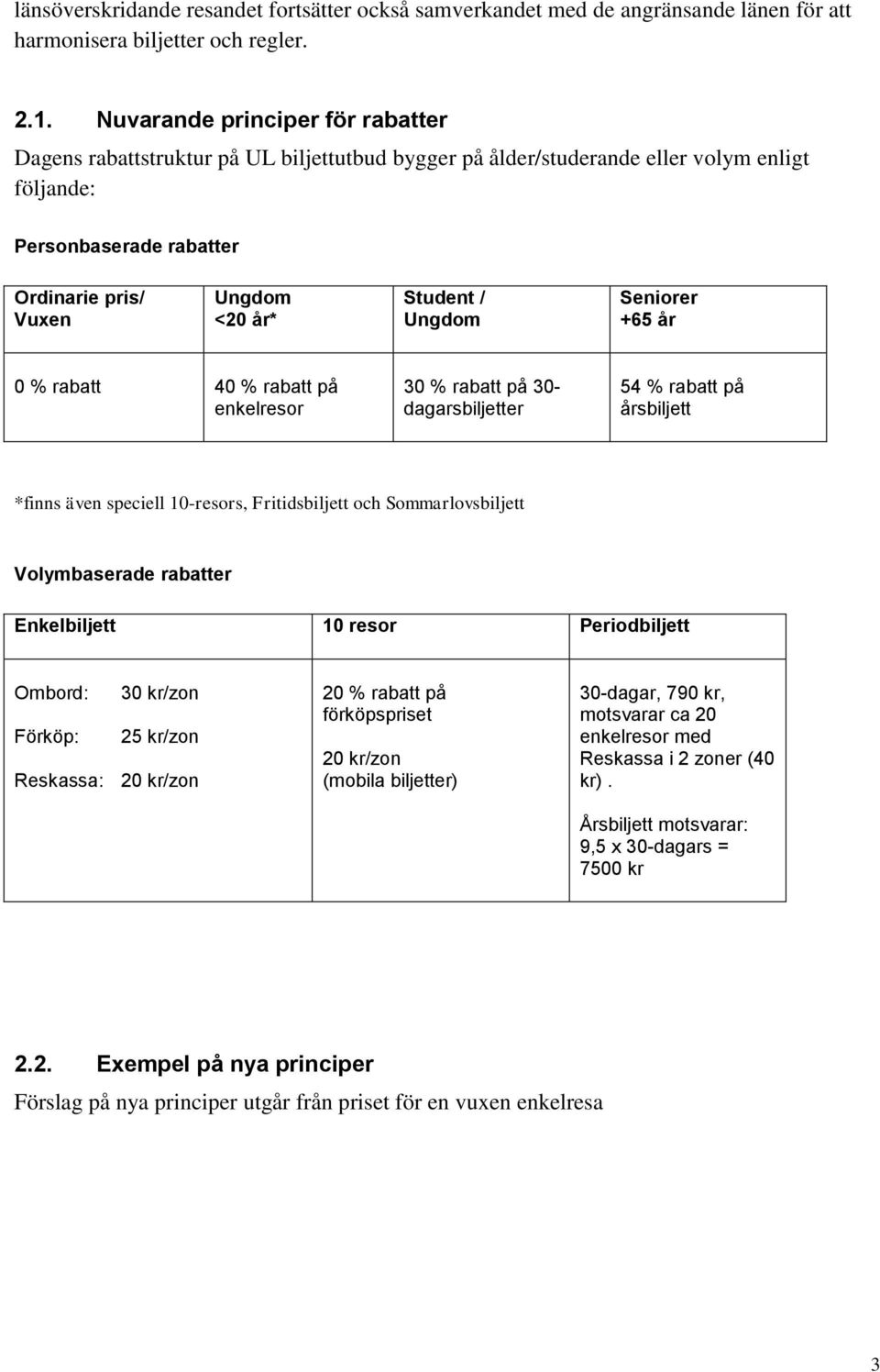 / Ungdom Seniorer +65 år 0 % rabatt 40 % rabatt på enkelresor 30 % rabatt på 30- dagarsbiljetter 54 % rabatt på årsbiljett *finns även speciell 10-resors, Fritidsbiljett och Sommarlovsbiljett