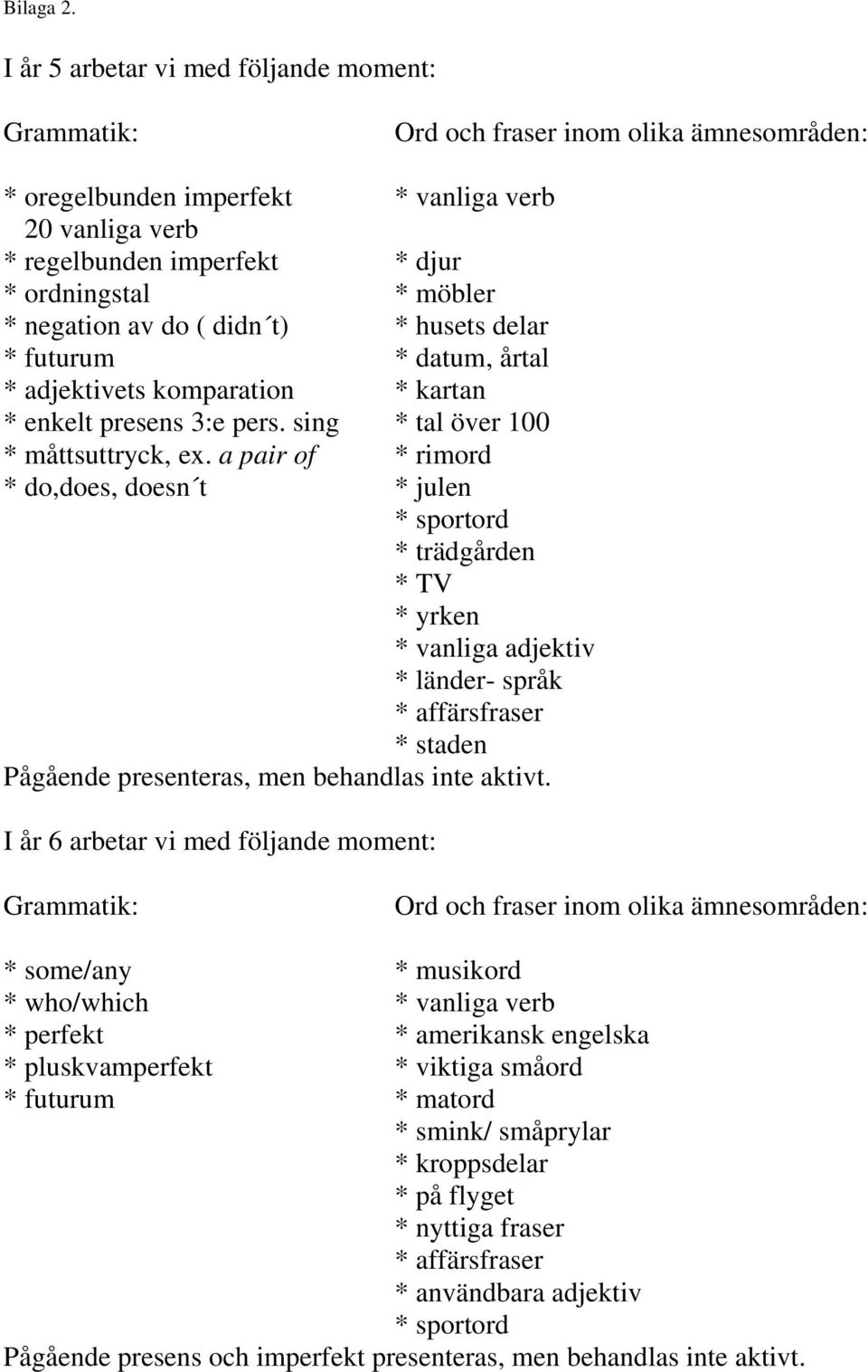 futurum * datum, årtal * adjektivets komparation * kartan * enkelt presens 3:e pers. sing * tal över 100 * måttsuttryck, ex.