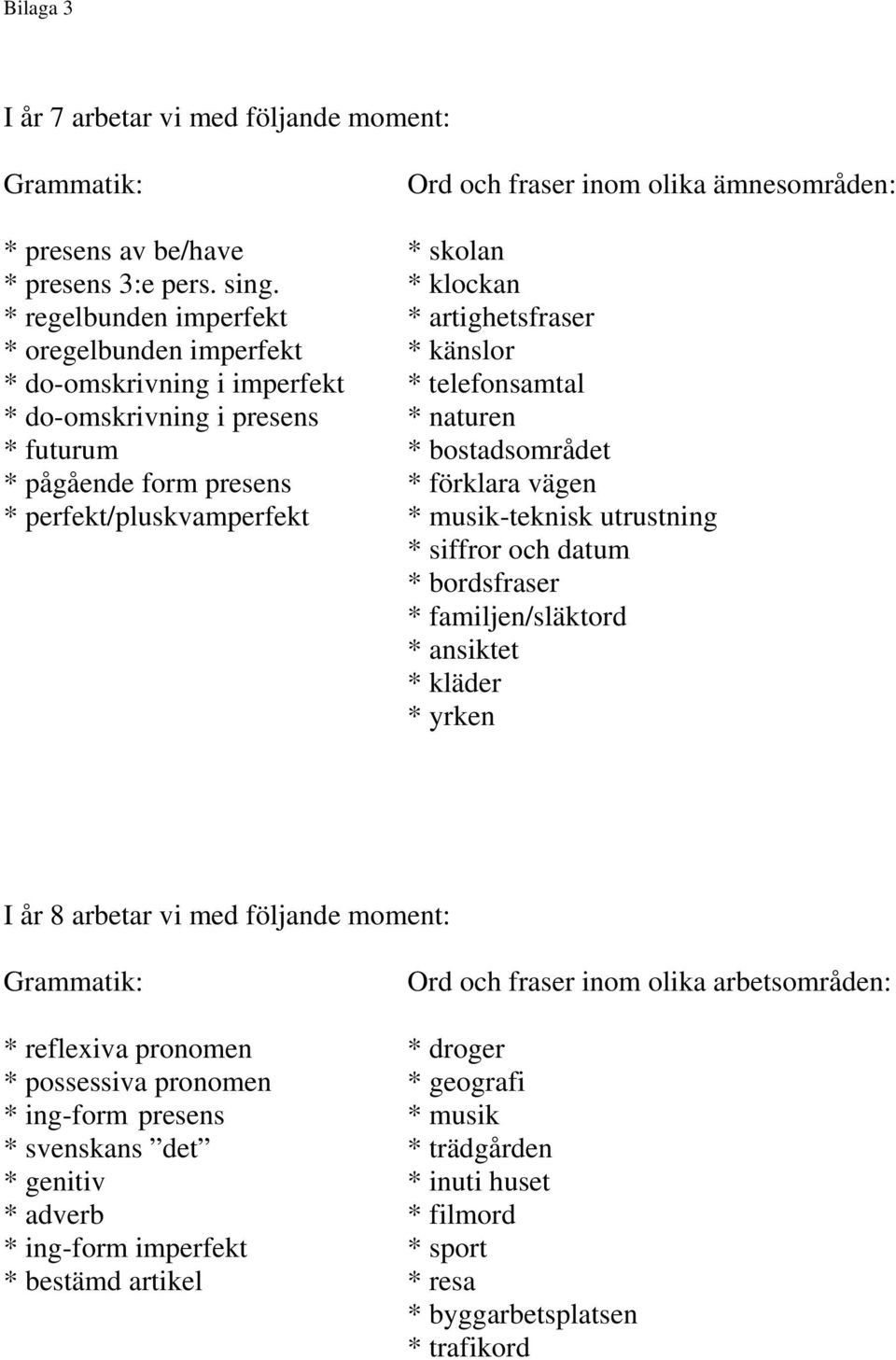 pågående form presens * förklara vägen * perfekt/pluskvamperfekt * musik-teknisk utrustning * siffror och datum * bordsfraser * familjen/släktord * ansiktet * kläder * yrken I år 8 arbetar vi med