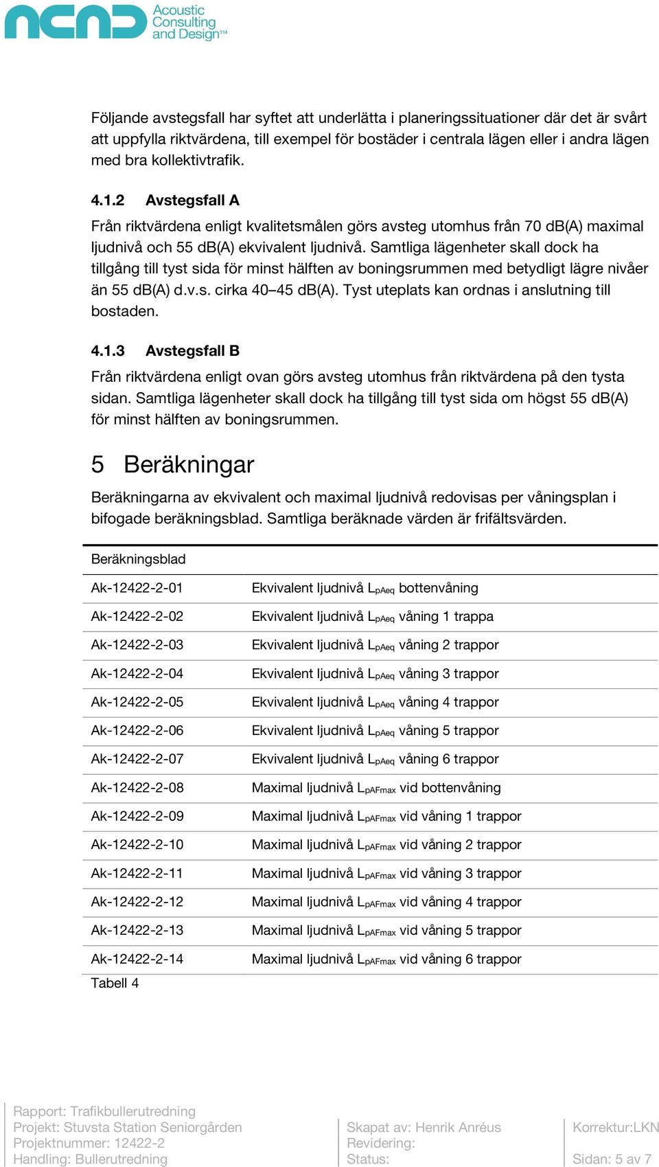 Samtliga lägenheter skall dock ha tillgång till tyst sida för minst hälften av boningsrummen med betydligt lägre nivåer än db(a) d.v.s. cirka 40 45 db(a).