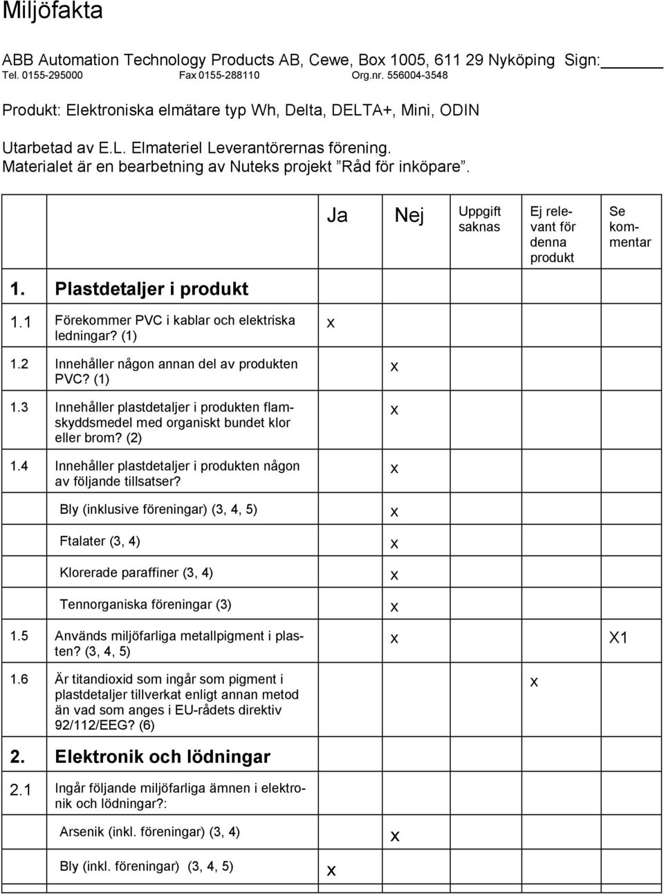 Ja Nej för denna produkt Se kommentar 1. Plastdetaljer i produkt 1.1 Förekommer PVC i kablar och elektriska ledningar? (1) 1.