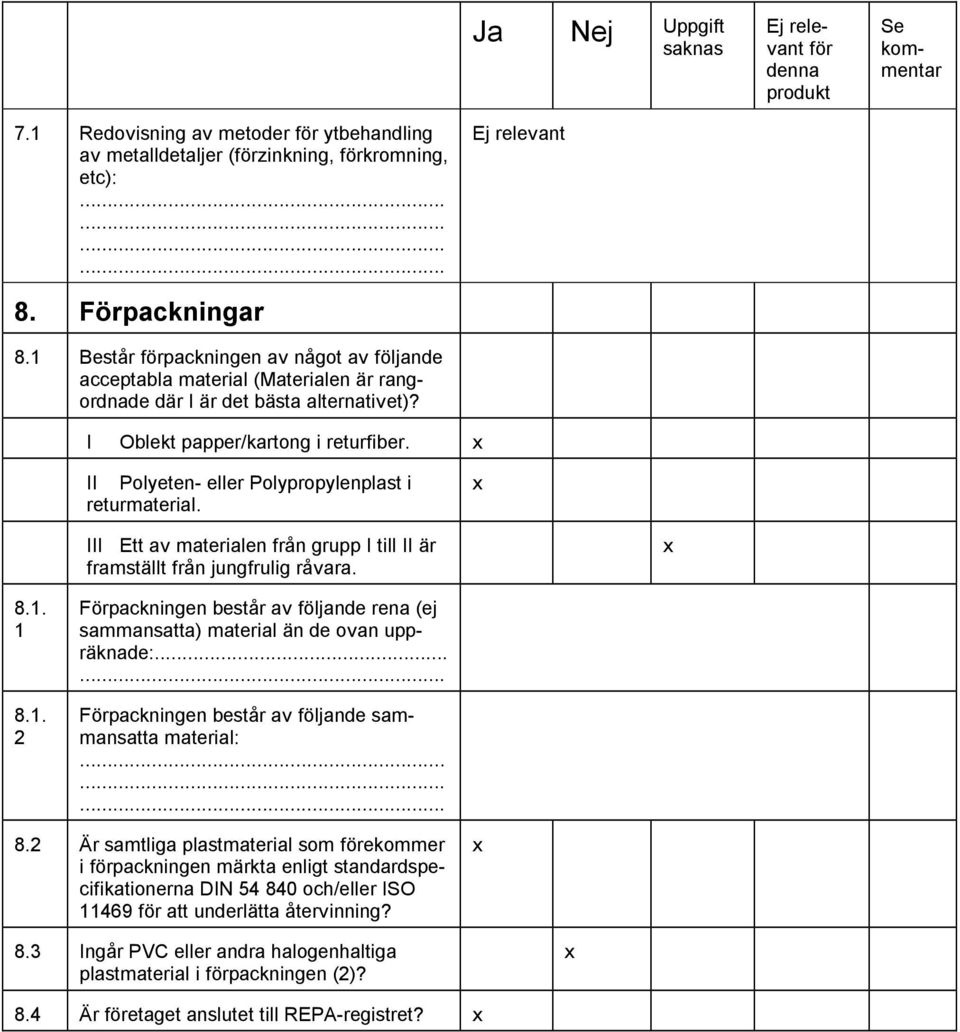 II Polyeten- eller Polypropylenplast i returmaterial. III Ett av materialen från grupp I till II är framställt från jungfrulig råvara. 8.1.